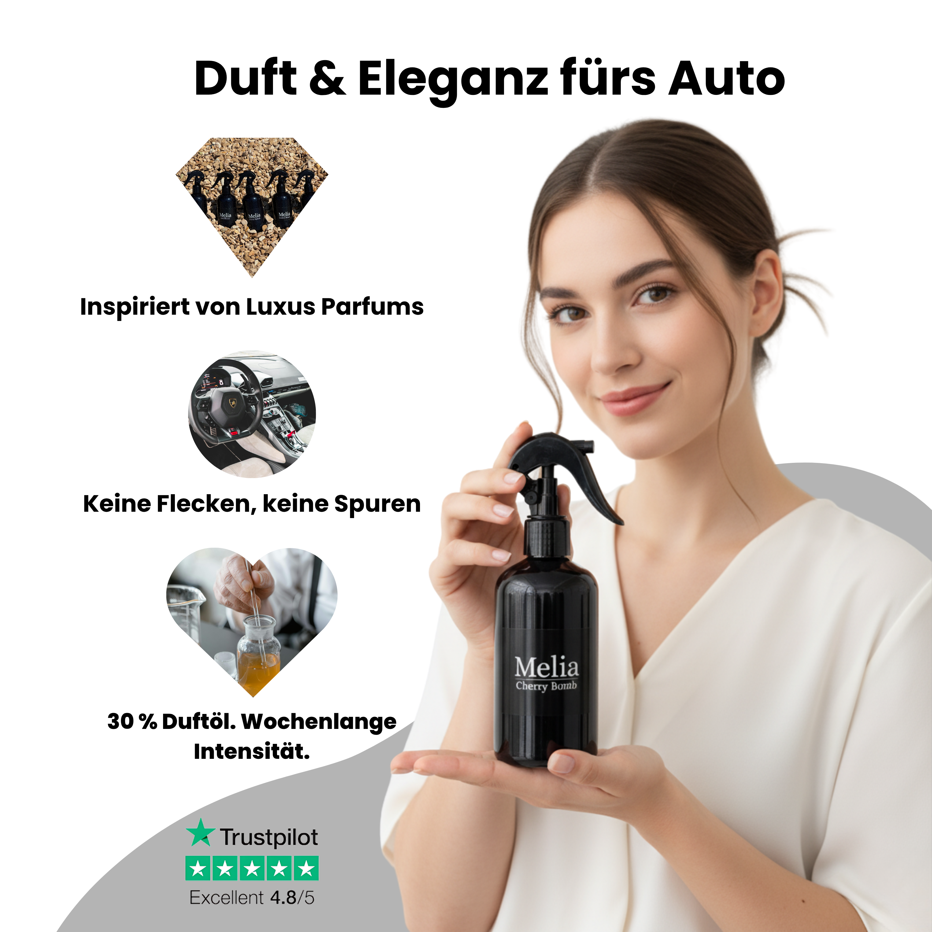 Citrus Splash - Autoparfüm